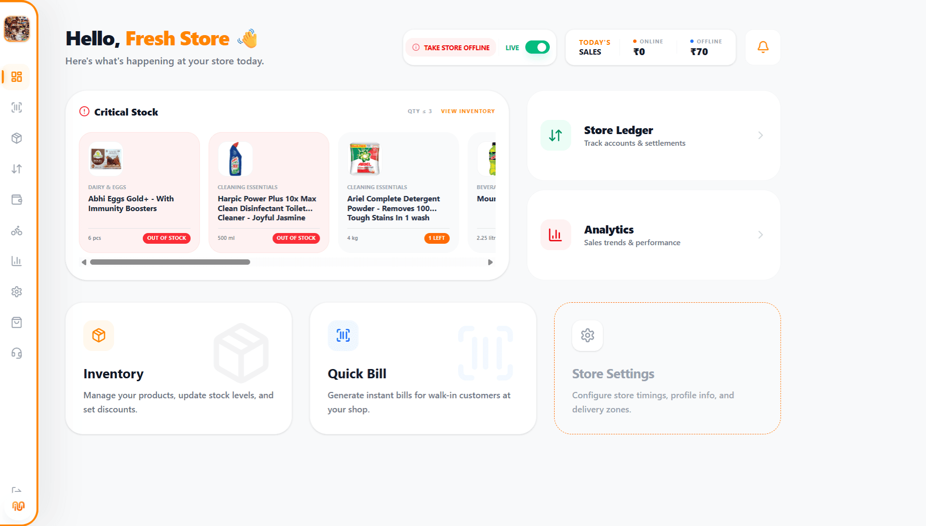 GoAiva Partner Background